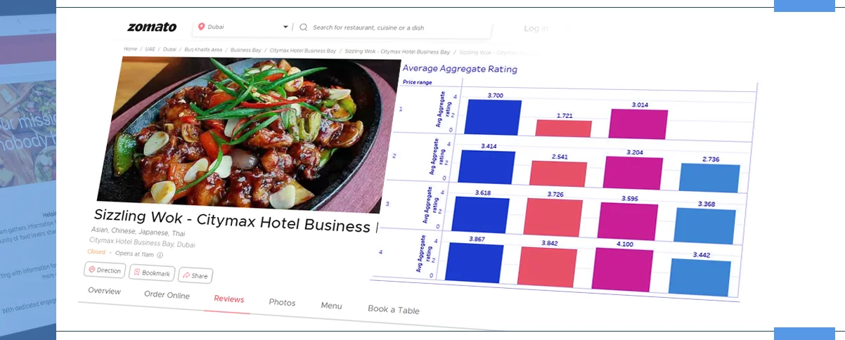 Understanding-Aggregated-Reviews-Data